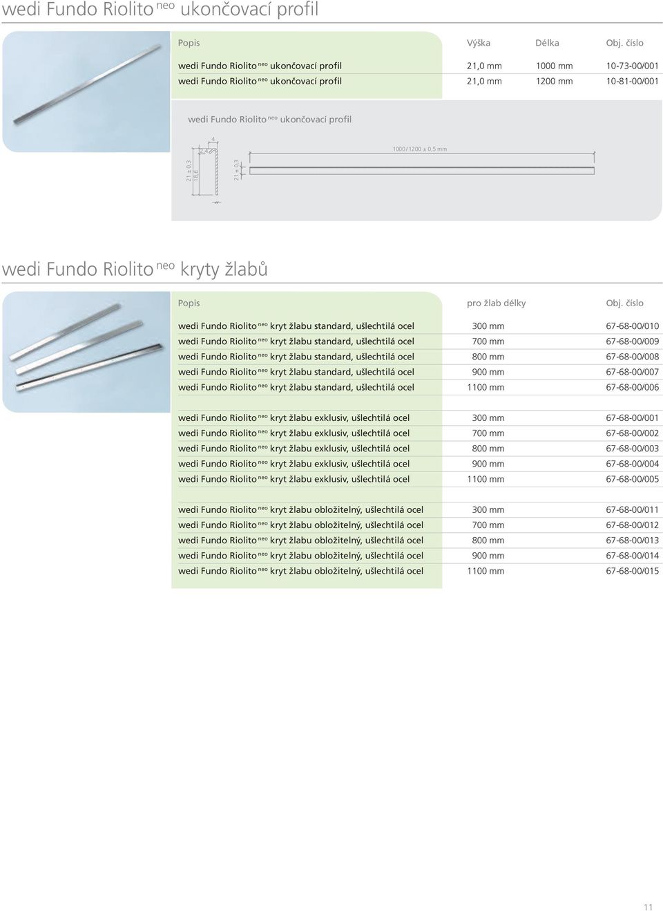 1200 ± 0,5 mm 21 ± 0,3 18,6 21 ± 0,3 wedi Fundo Riolito neo kryty žlabů Popis pro žlab délky Obj.