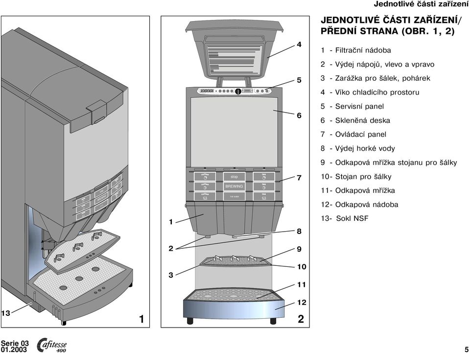 Servisní panel 6 Skleněná deska 7 Ovládací panel 8 Výdej horké vody 9 Odkapová mřížka stojanu pro šálky xxxxx xxxxx stop