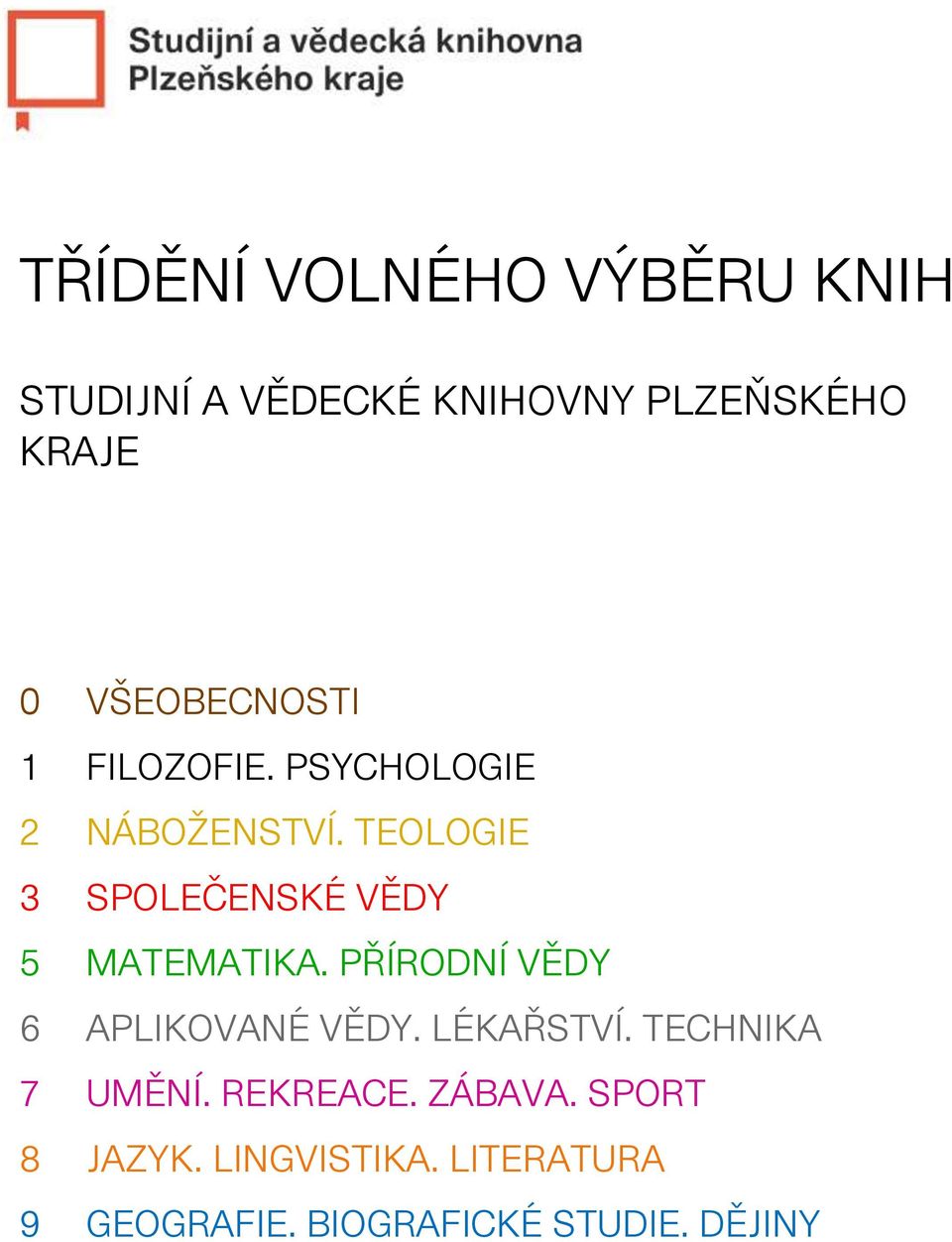 TEOLOGIE 3 SPOLEČENSKÉ VĚDY 5 MATEMATIKA. PŘÍRODNÍ VĚDY 6 APLIKOVANÉ VĚDY.