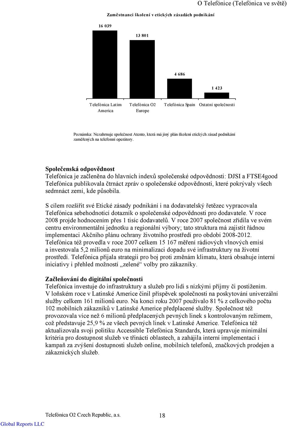 Společenská odpovědnost Telefónica je začleněna do hlavních indexů společenské odpovědnosti: DJSI a FTSE4good Telefónica publikovala čtrnáct zpráv o společenské odpovědnosti, které pokrývaly všech