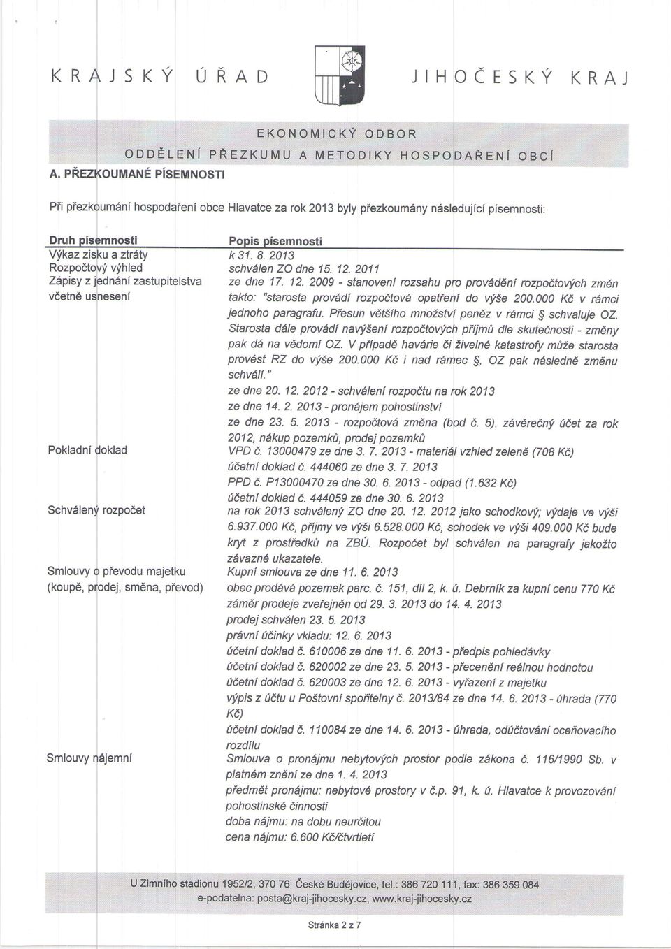 Ct00 KA v r6mci jednoho paragrafu. Piesun vdtsiho mnozstvf pendz v rdmci 1j schvatuje OZ. sfarosfa ddle provddi navyseni rozpoetovllch piijmfi dle skuteinosti - zm6ny pak dd na vddomi OZ.