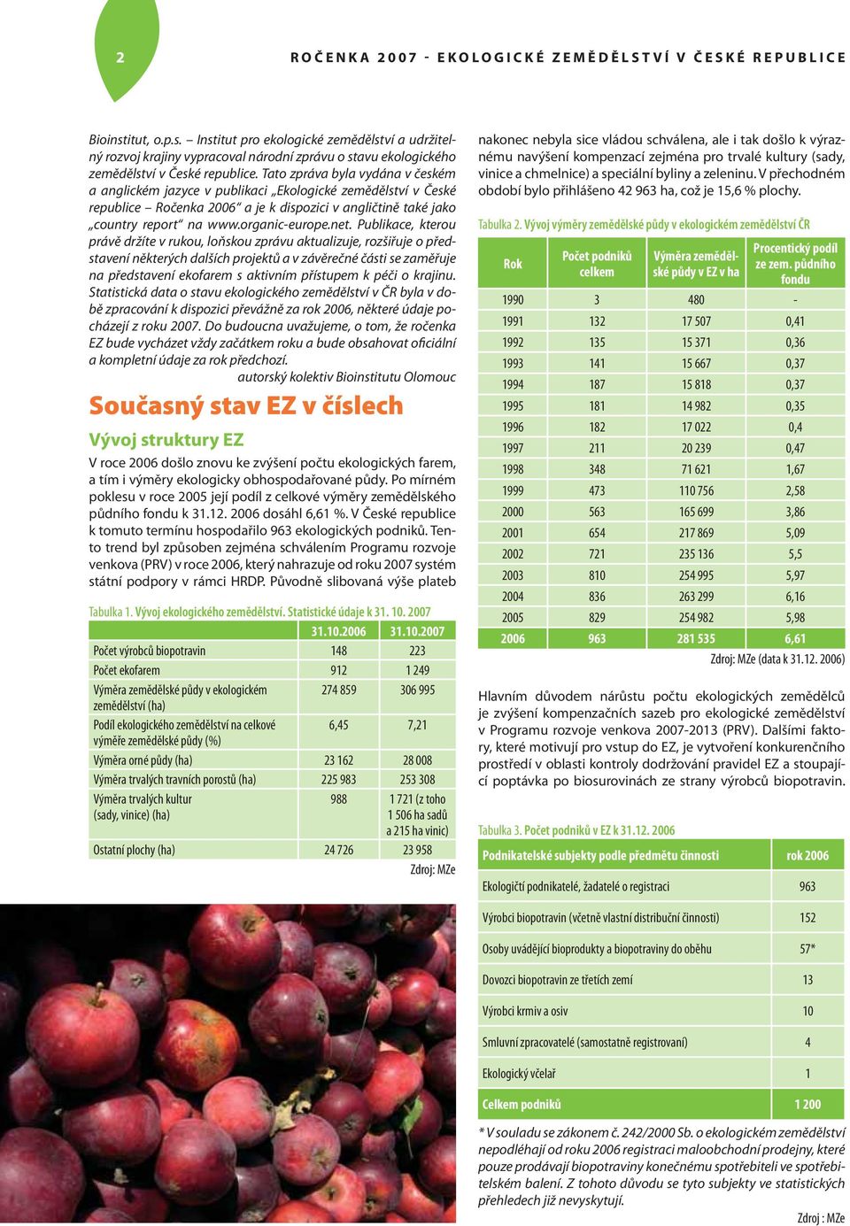 Tato zpráva byla vydána v českém a anglickém jazyce v publikaci Ekologické zemědělství v České republice Ročenka 2006 a je k dispozici v angličtině také jako country report na www.organic-europe.net.