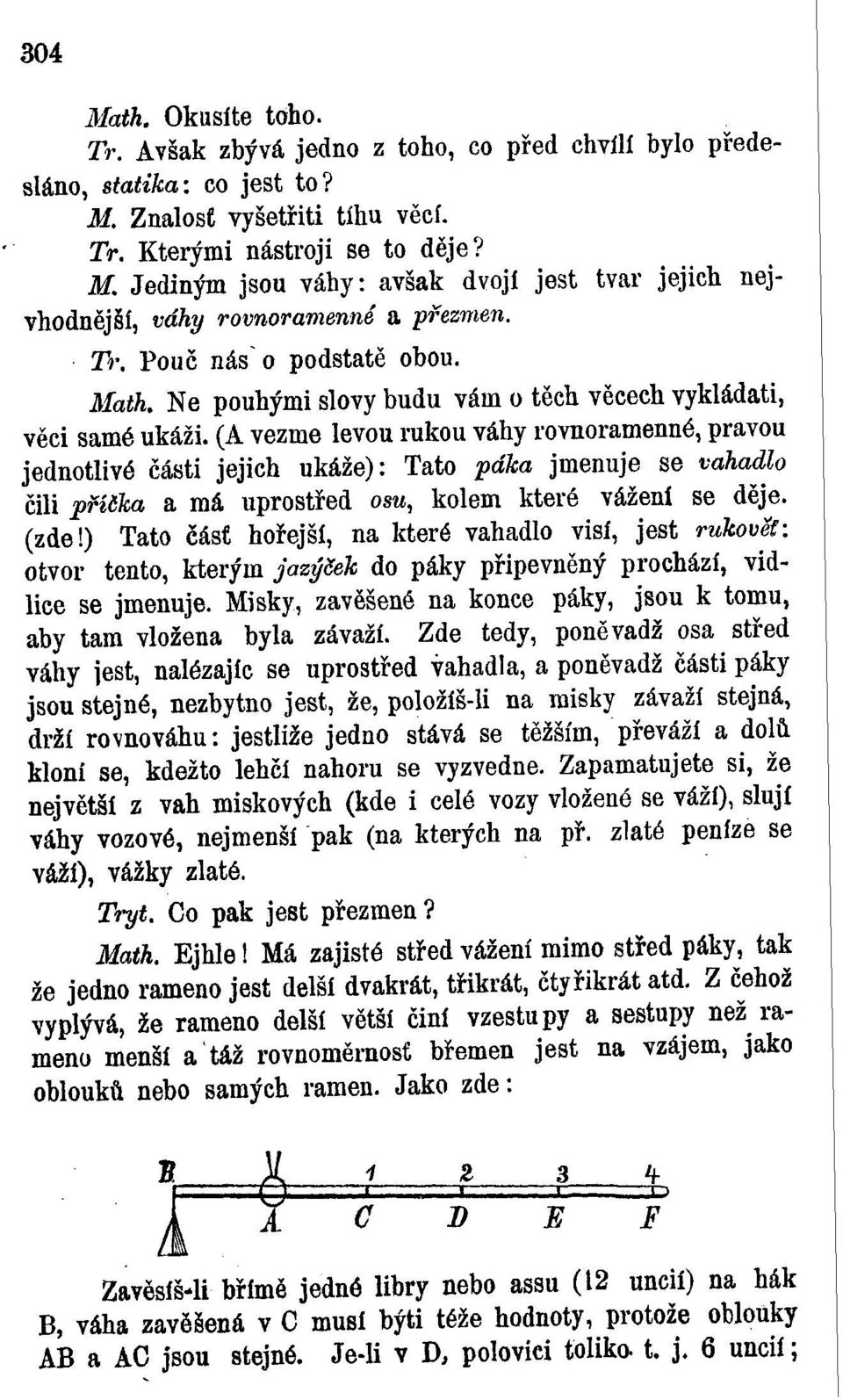 (A vezme levou rukou váhy rovnoramenné, pravou jednotlivé části jejich ukáže): Tato páka jmenuje se vahadlo čili příčka a má uprostřed osu, kolem které vážení se děje. (zde!