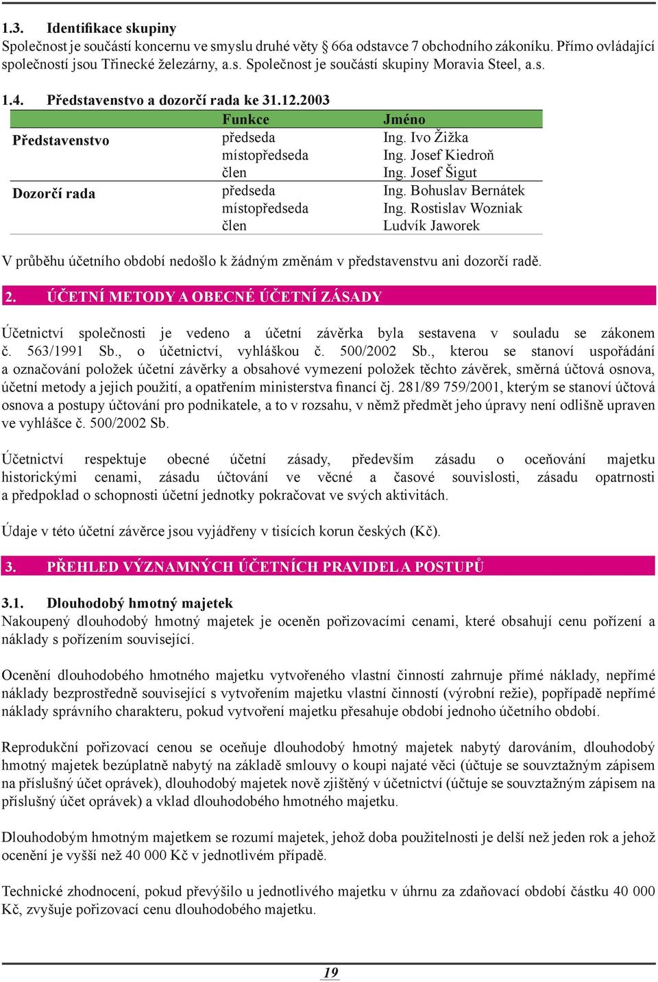 Bohuslav Bernátek místopředseda Ing. Rostislav Wozniak člen Ludvík Jaworek V průběhu účetního období nedošlo k žádným změnám v představenstvu ani dozorčí radě. 2.