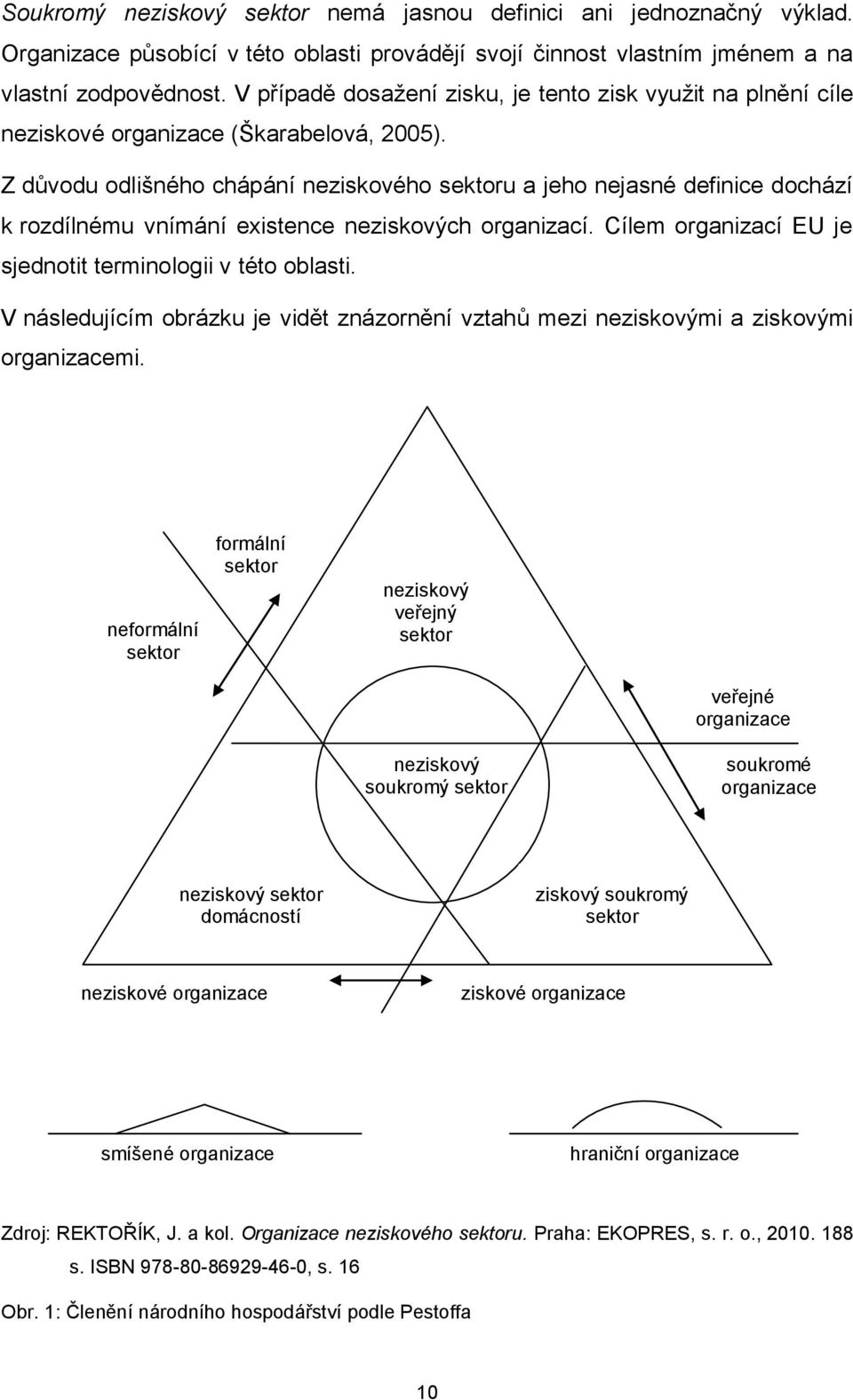 Z důvodu odlišného chápání neziskového sektoru a jeho nejasné definice dochází k rozdílnému vnímání existence neziskových organizací. Cílem organizací EU je sjednotit terminologii v této oblasti.