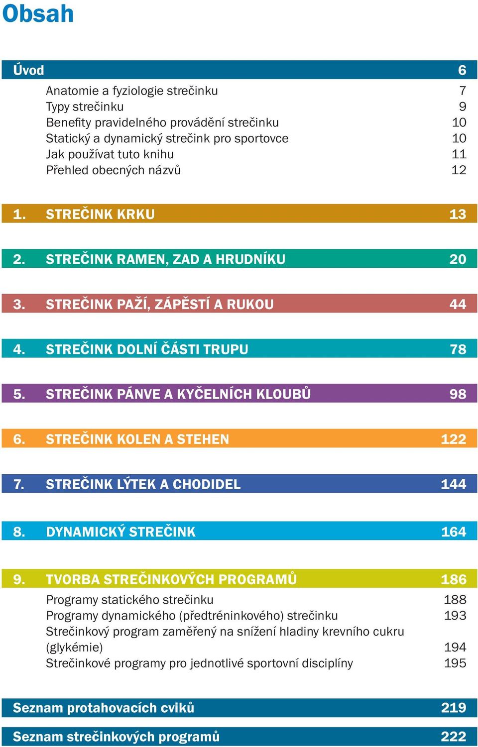 STREČINK KOLEN A STEHEN 122 7. STREČINK LÝTEK A CHODIDEL 144 8. DYNAMICKÝ STREČINK 164 9.