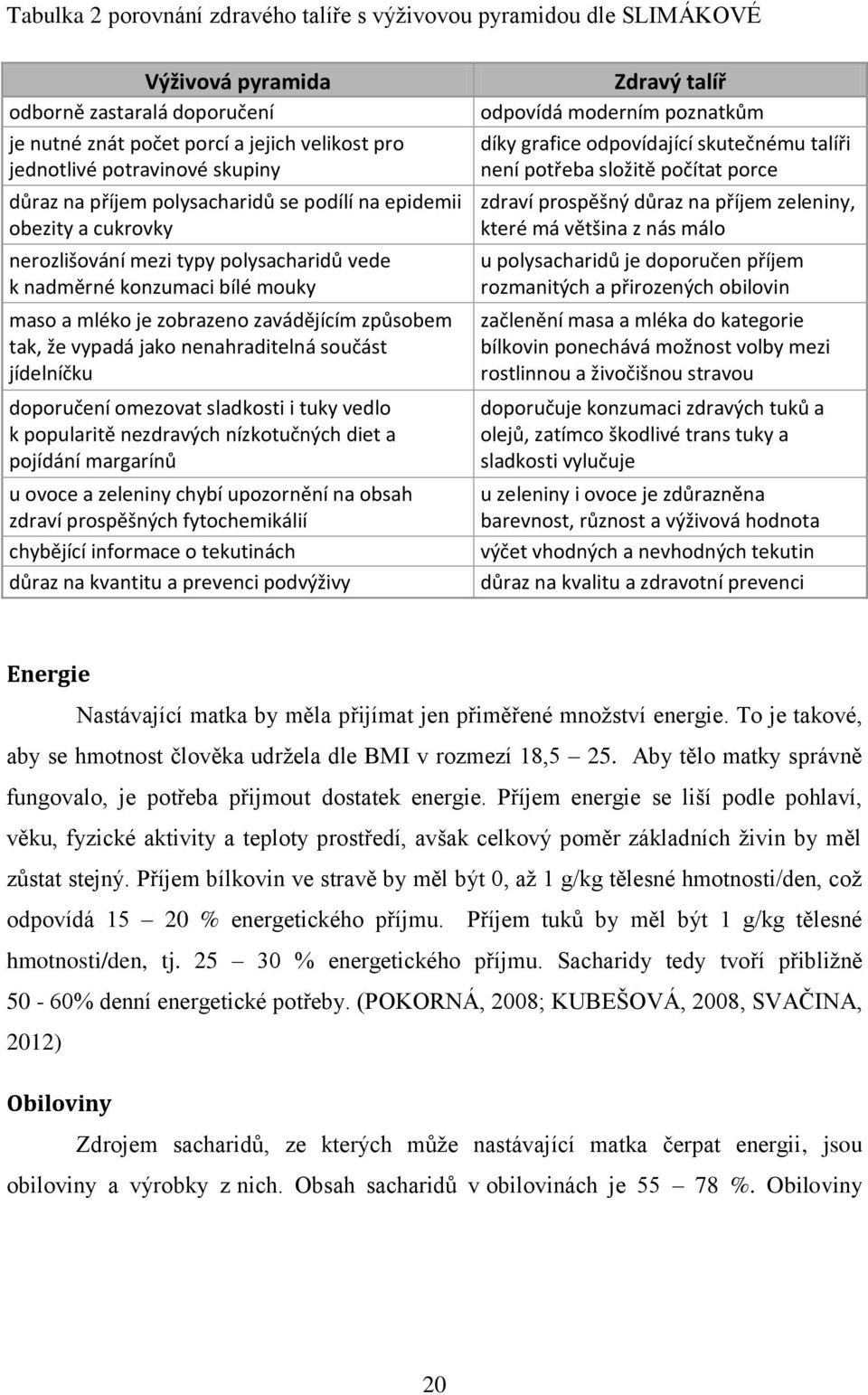 že vypadá jako nenahraditelná součást jídelníčku doporučení omezovat sladkosti i tuky vedlo k popularitě nezdravých nízkotučných diet a pojídání margarínů u ovoce a zeleniny chybí upozornění na obsah