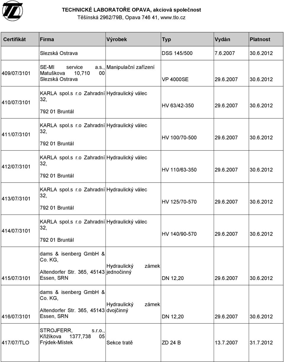 6.2007 30.6.2012 HV 63/42-350 29.6.2007 30.6.2012 HV 100/70-500 29.6.2007 30.6.2012 HV 110/63-350 29.6.2007 30.6.2012 HV 125/70-570 29.6.2007 30.6.2012 HV 140/90-570 29.6.2007 30.6.2012 415/07/3101 dams & isenberg GmbH & Co.