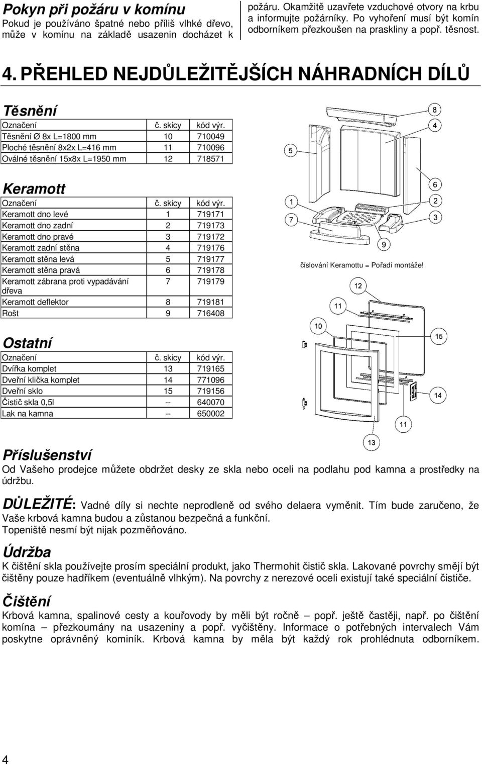 Těsnění Ø 8x L=1800 mm 10 710049 Ploché těsnění 8x2x L=416 mm 11 710096 Oválné těsnění 15x8x L=1950 mm 12 718571 Keramott Označení č. skicy kód výr.