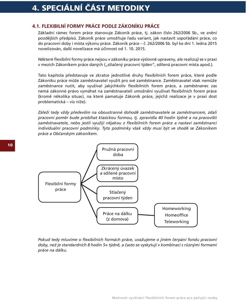 ledna 2015 novelizován, další novelizace má účinnost od 1. 10. 2015. Některé flexibilní formy práce nejsou v zákoníku práce výslovně upraveny, ale realizují se v praxi v mezích Zákoníkem práce daných ( stlačený pracovní týden, sdílená pracovní místa apod.