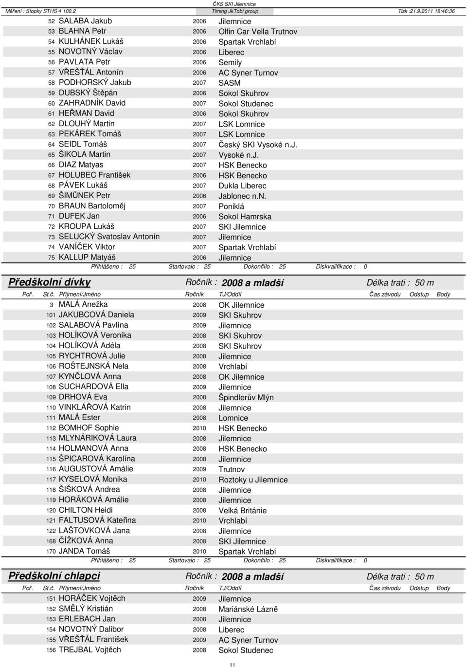 Tomáš 2007 LSK Lomnice 64 SEIDL Tomáš 2007 Český SKI Vysoké n.j.