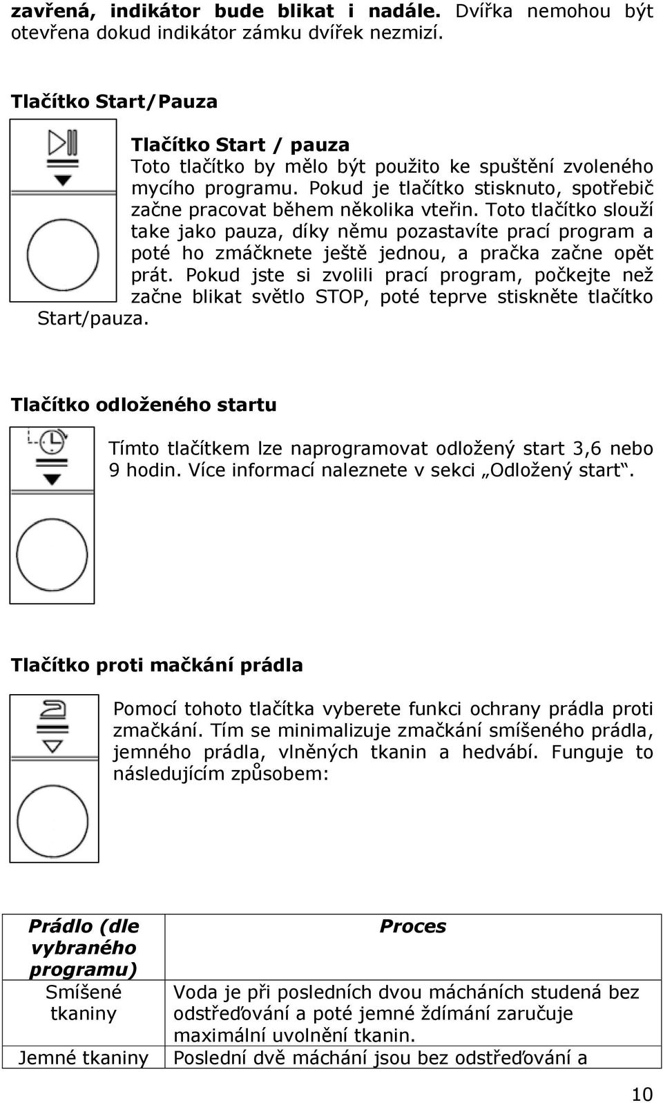 Toto tlačítko slouží take jako pauza, díky němu pozastavíte prací program a poté ho zmáčknete ještě jednou, a pračka začne opět prát.