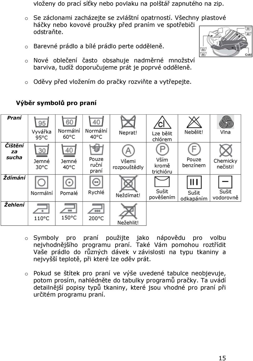 o Oděvy před vložením do pračky rozviňte a vytřepejte. Výběr symbolů pro praní Praní Čištění za sucha Ždímání Vyvářka 95 C Jemné 30 C Normální 60 C Jemné 40 C Normální 40 C Pouze ruční praní Neprat!