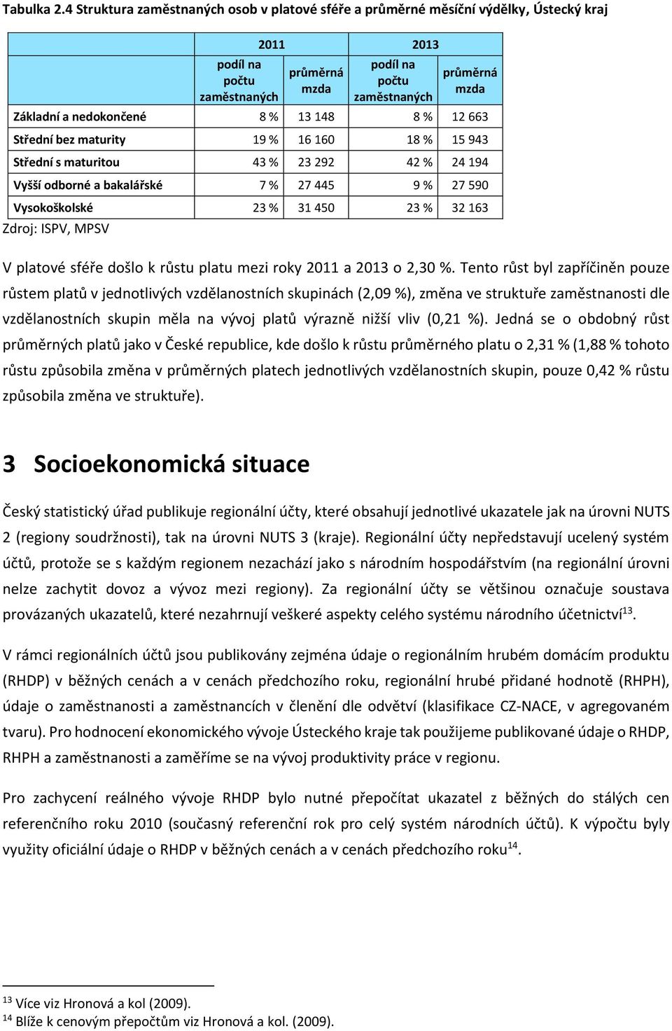 nedokončené 8 % 13 148 8 % 12 663 Střední bez maturity 19 % 16 16 18 % 15 943 Střední s maturitou 43 % 23 292 42 % 24 194 Vyšší odborné a bakalářské 7 % 27 445 9 % 27 59 Vysokoškolské 23 % 31 45 23 %