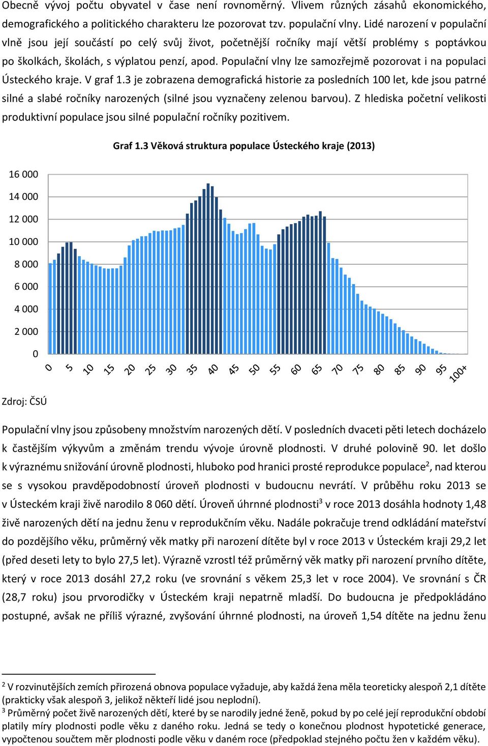 Populační vlny lze samozřejmě pozorovat i na populaci Ústeckého kraje. V graf 1.