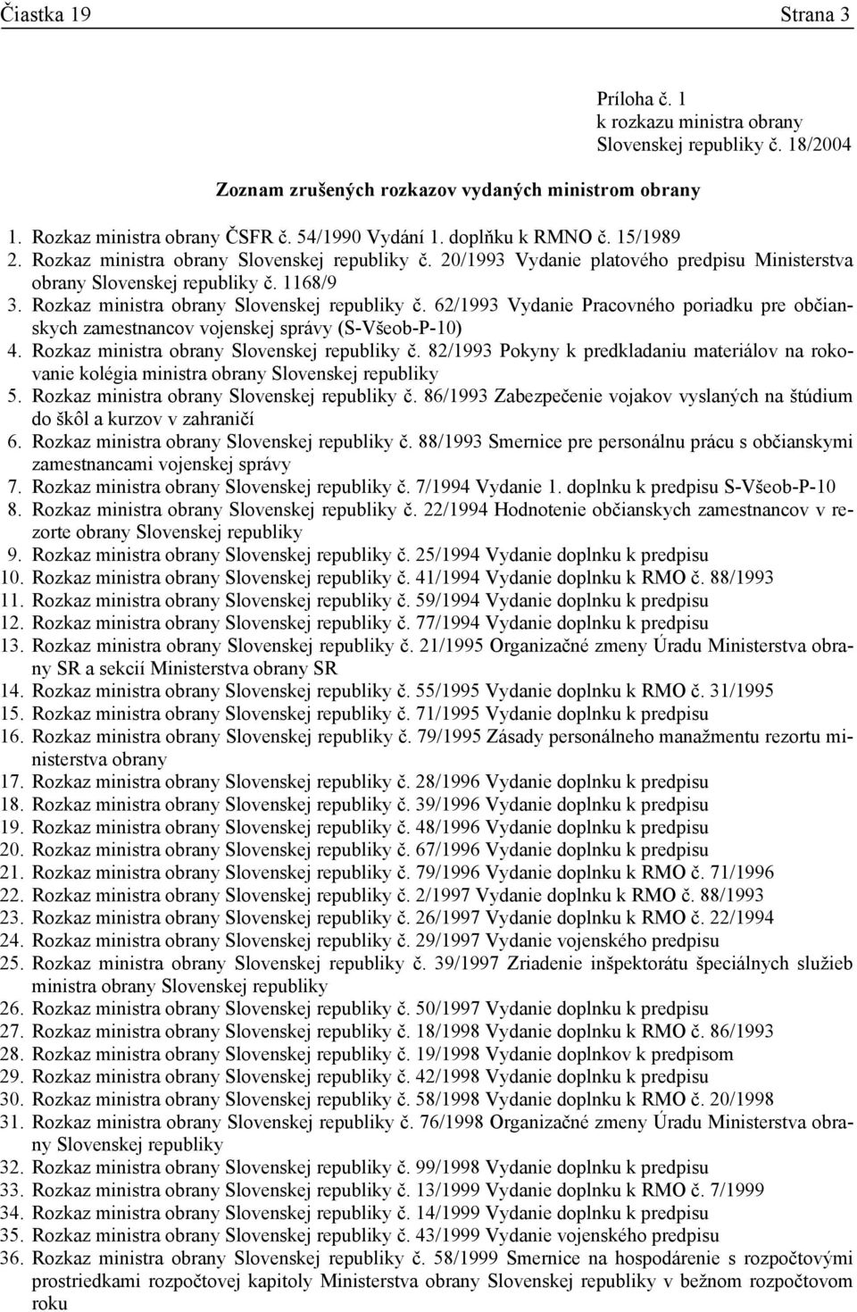 Rozkaz ministra obrany Slovenskej republiky č. 62/1993 Vydanie Pracovného poriadku pre občianskych zamestnancov vojenskej správy (S-Všeob-P-10) 4. Rozkaz ministra obrany Slovenskej republiky č.