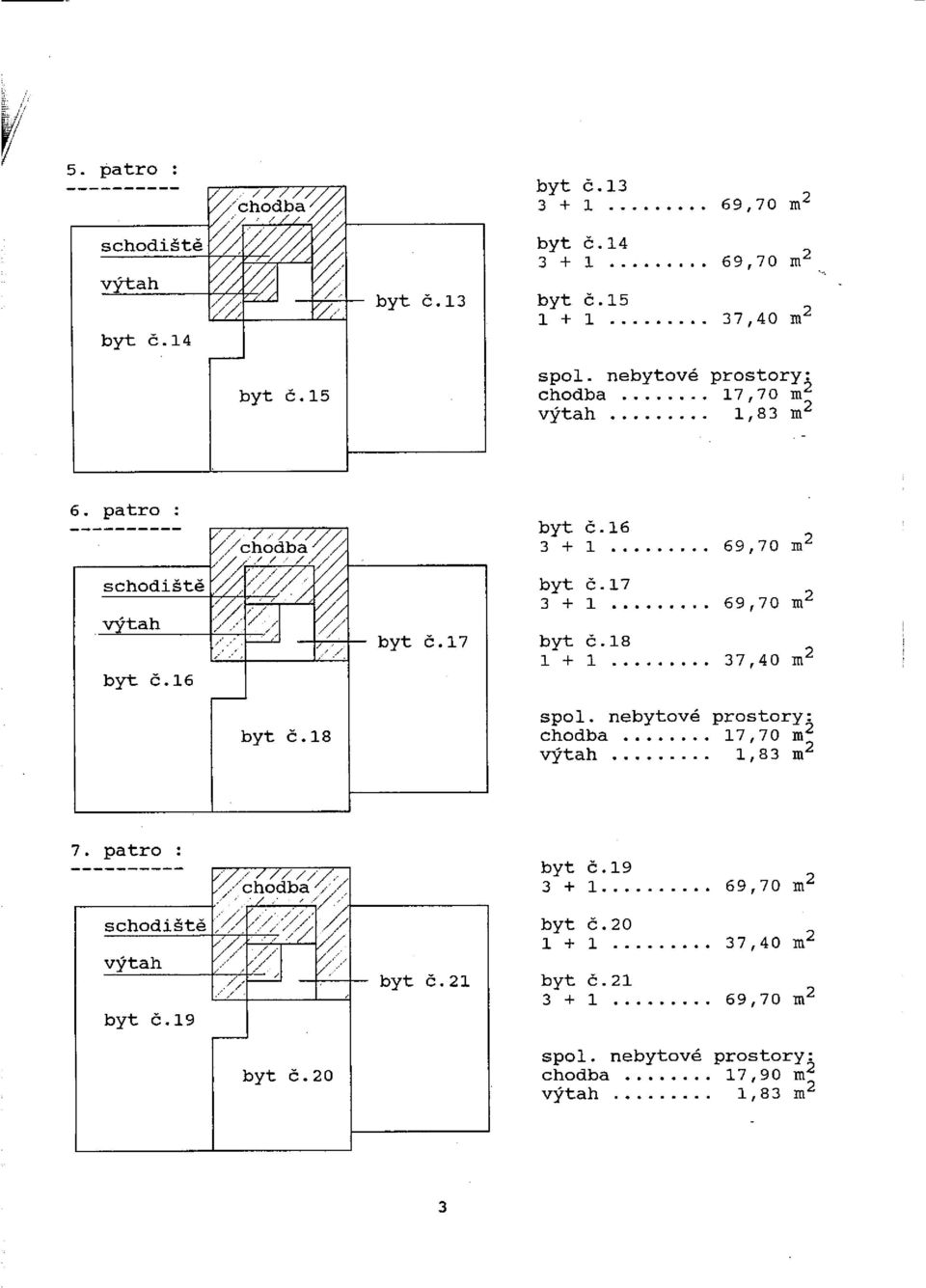 16 V7/7T77, y,, //chodba '//, / / / / / - / 7^ byt č.18 byt č.17 byt č.16 byt č.17 3 + 1 69,70 irr byt č.18 1 + 1 37,40 m 2 spol.