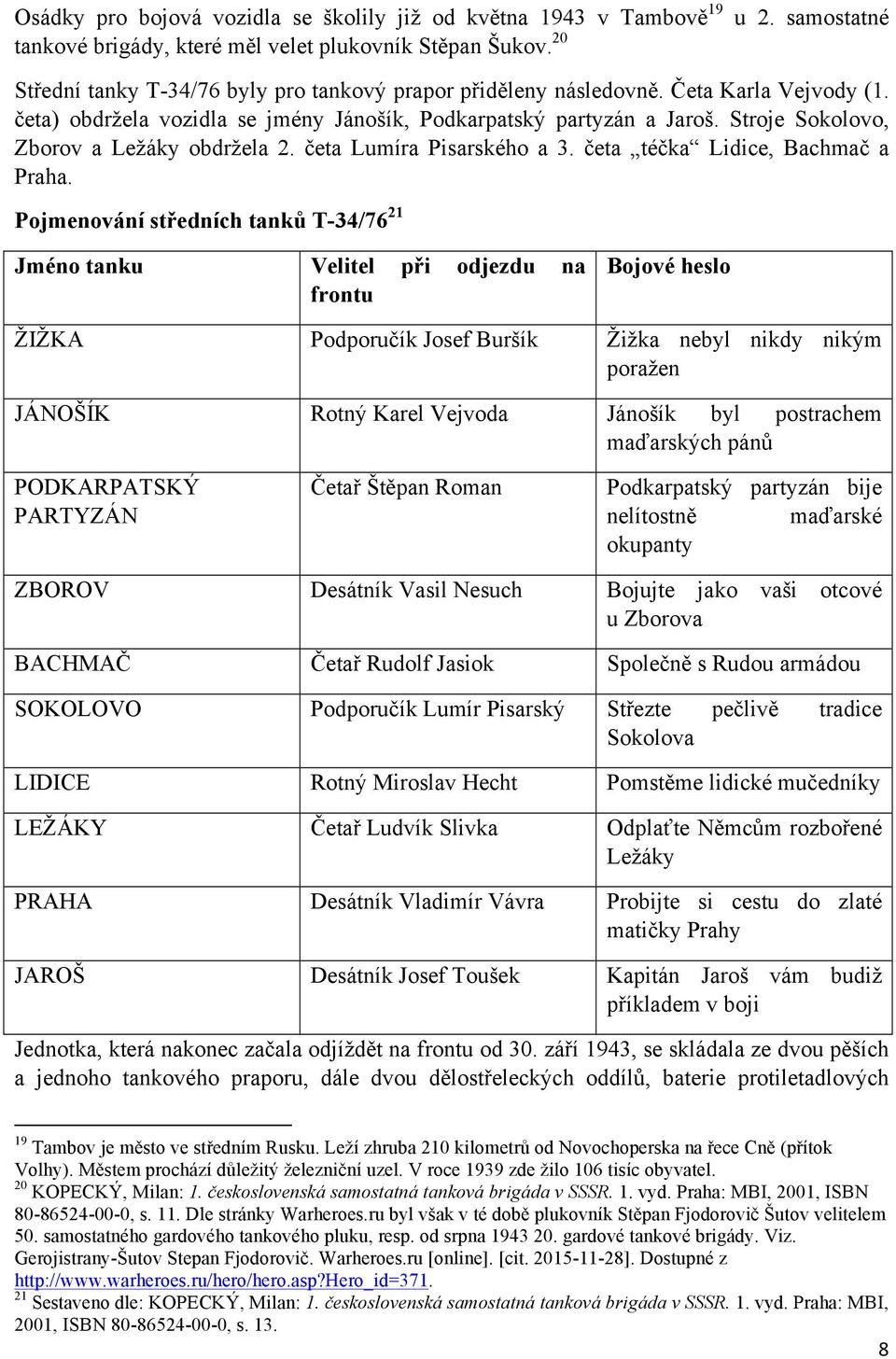 Stroje Sokolovo, Zborov a Ležáky obdržela 2. četa Lumíra Pisarského a 3. četa téčka Lidice, Bachmač a Praha.