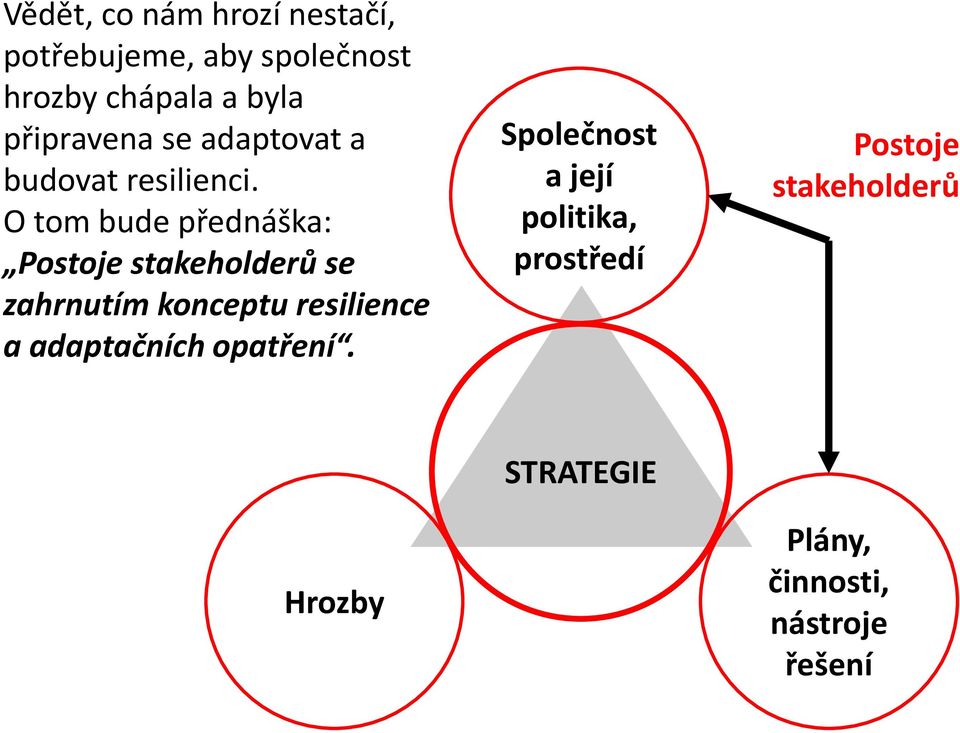 O tom bude přednáška: Postoje stakeholderů se zahrnutím konceptu resilience a