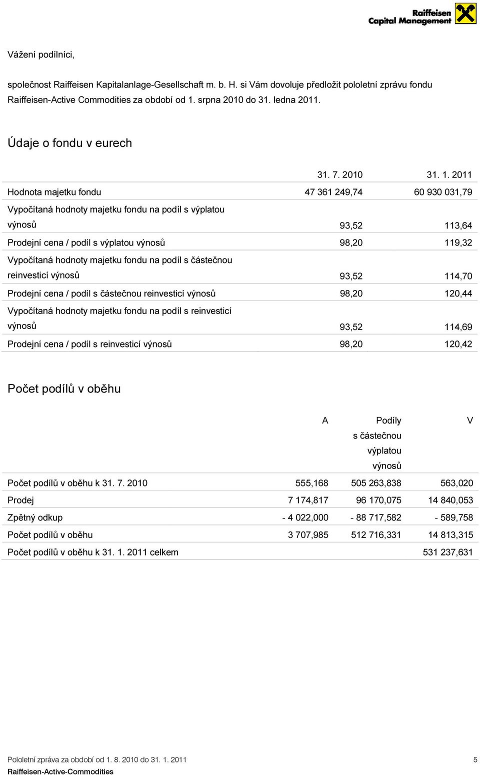 2010 Hodnota majetku fondu 47 361 249,74 Vypočítaná hodnoty majetku fondu na podíl s výplatou výnosů 93,52 Prodejní cena / podíl s výplatou výnosů 98,20 Vypočítaná hodnoty majetku fondu na podíl s