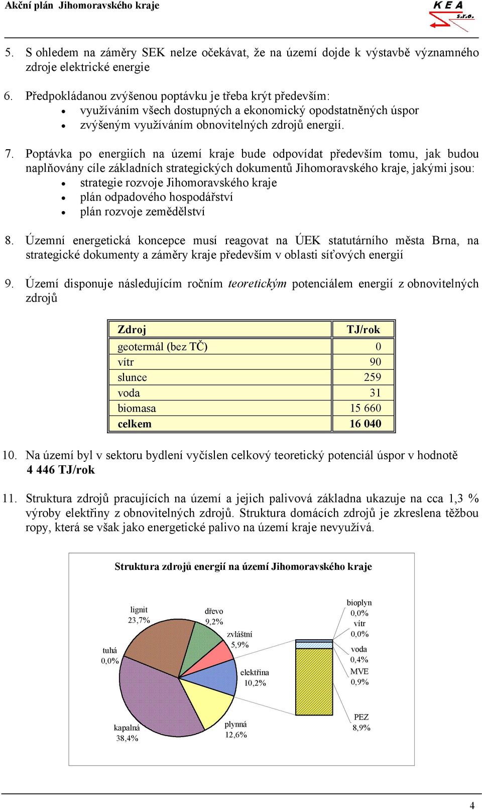 Poptávka po energiích na území kraje bude odpovídat především tomu, jak budou naplňovány cíle základních strategických dokumentů Jihomoravského kraje, jakými jsou: strategie rozvoje Jihomoravského