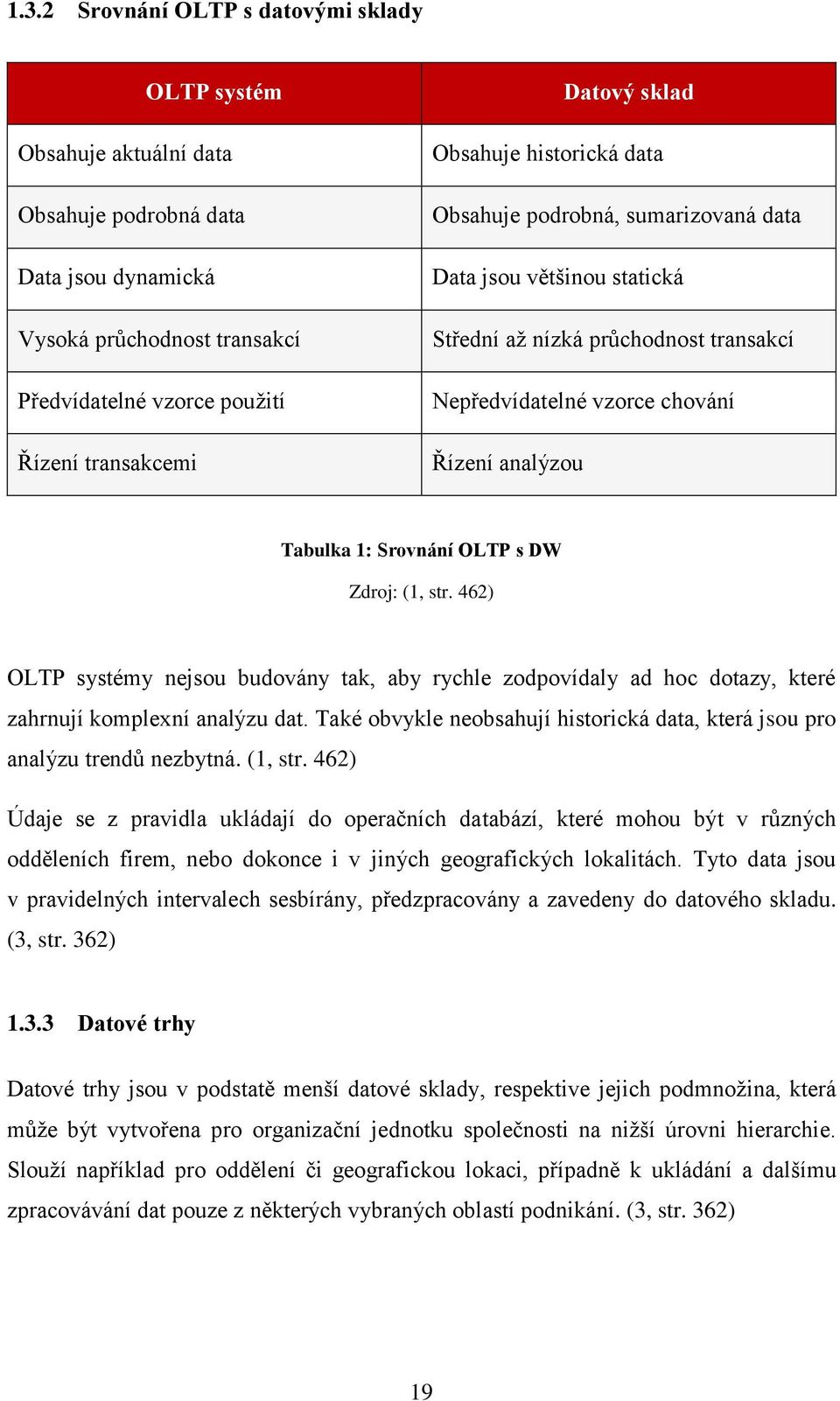 Srovnání OLTP s DW Zdroj: (1, str. 462) OLTP systémy nejsou budovány tak, aby rychle zodpovídaly ad hoc dotazy, které zahrnují komplexní analýzu dat.