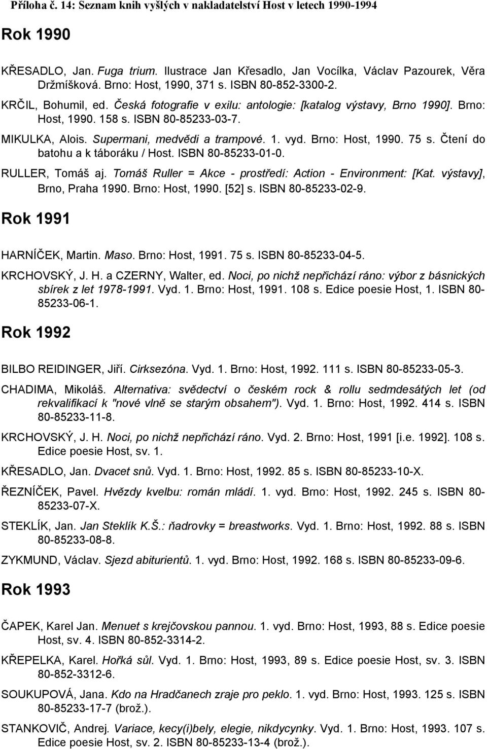 Supermani, medvědi a trampové. 1. vyd. Brno: Host, 1990. 75 s. Čtení do batohu a k táboráku / Host. ISBN 80-85233-01-0. RULLER, Tomáš aj. Tomáš Ruller = Akce - prostředí: Action - Environment: [Kat.