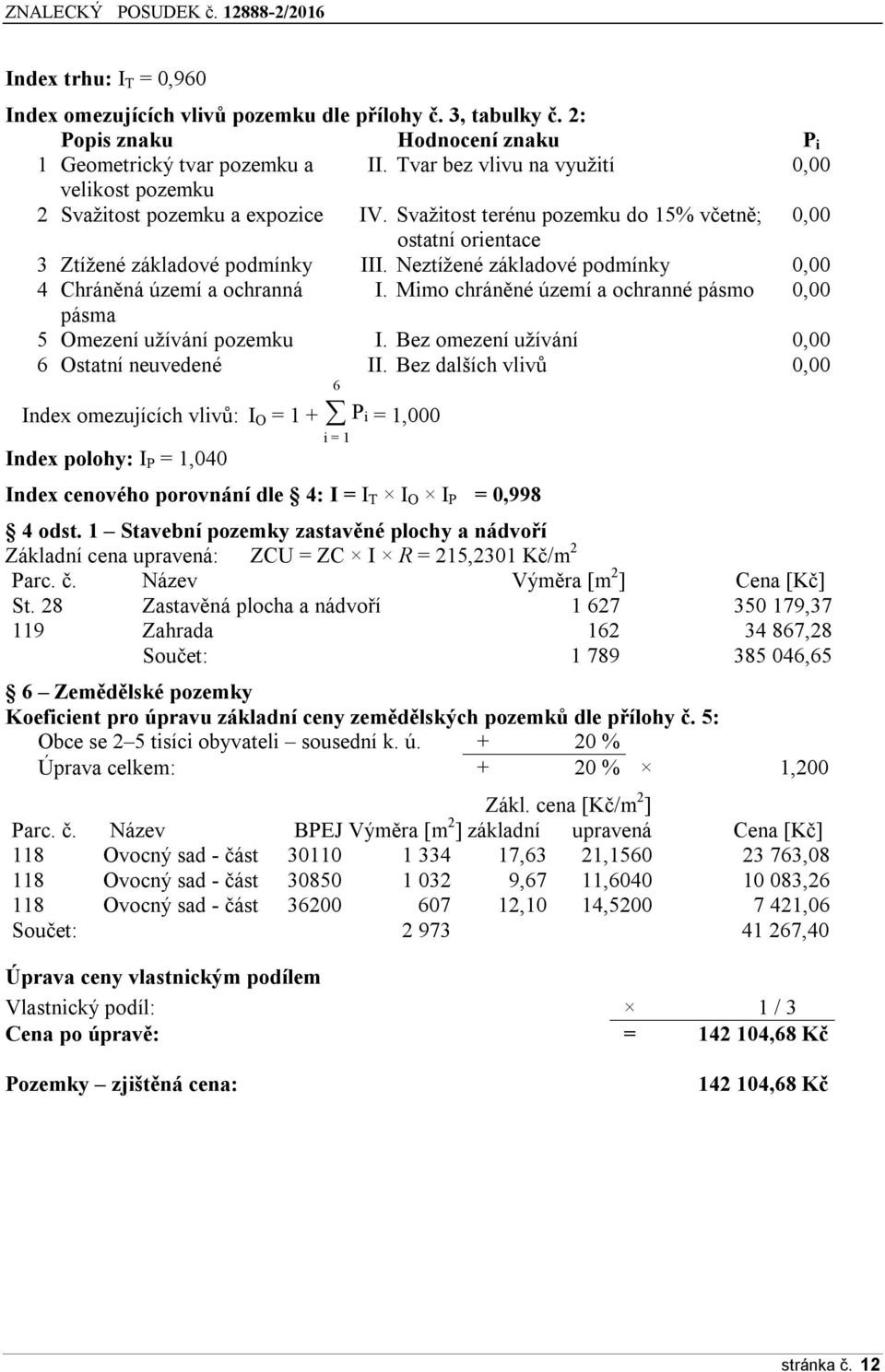 Neztížené základové podmínky 0,00 4 Chráněná území a ochranná I. Mimo chráněné území a ochranné pásmo 0,00 pásma 5 Omezení užívání pozemku I. Bez omezení užívání 0,00 6 Ostatní neuvedené 6 II.