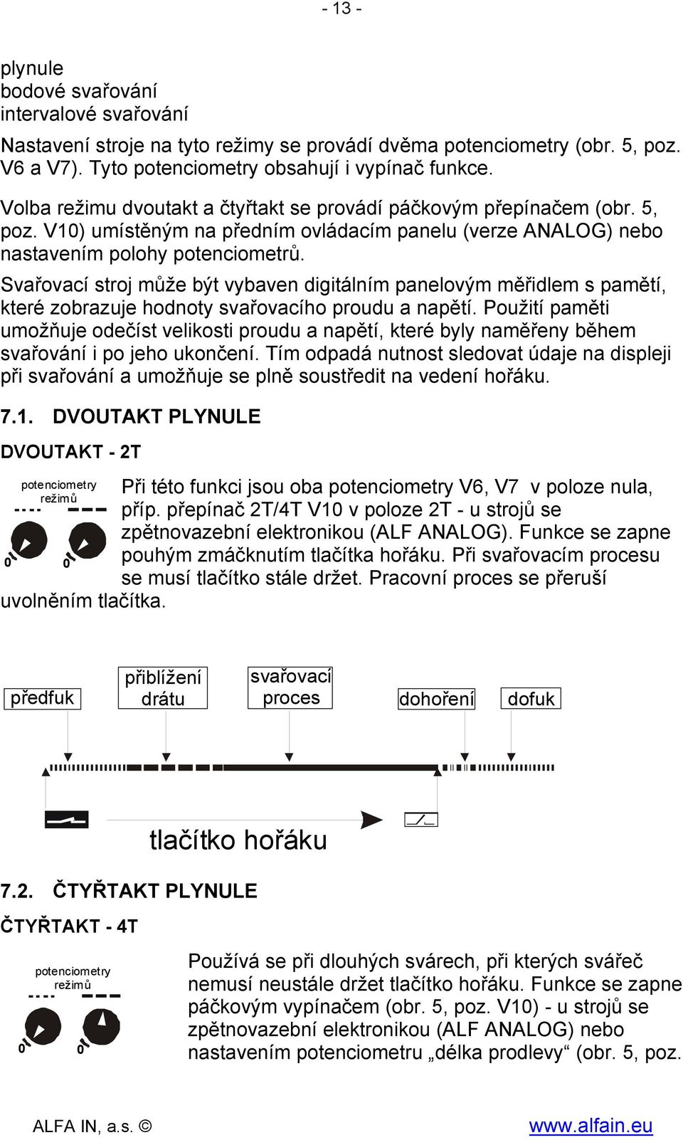 Svařovací stroj může být vybaven digitálním panelovým měřidlem s pamětí, které zobrazuje hodnoty svařovacího proudu a napětí.