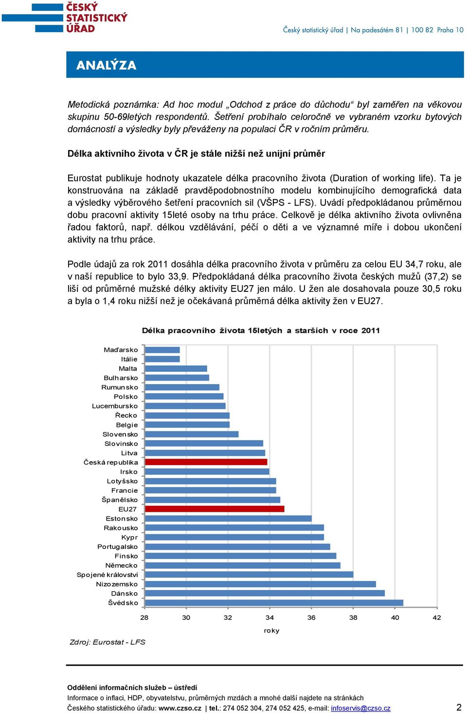 Délka aktivního života v ČR je stále nižší než unijní průměr Eurostat publikuje hodnoty ukazatele délka pracovního života (Duration of working life).