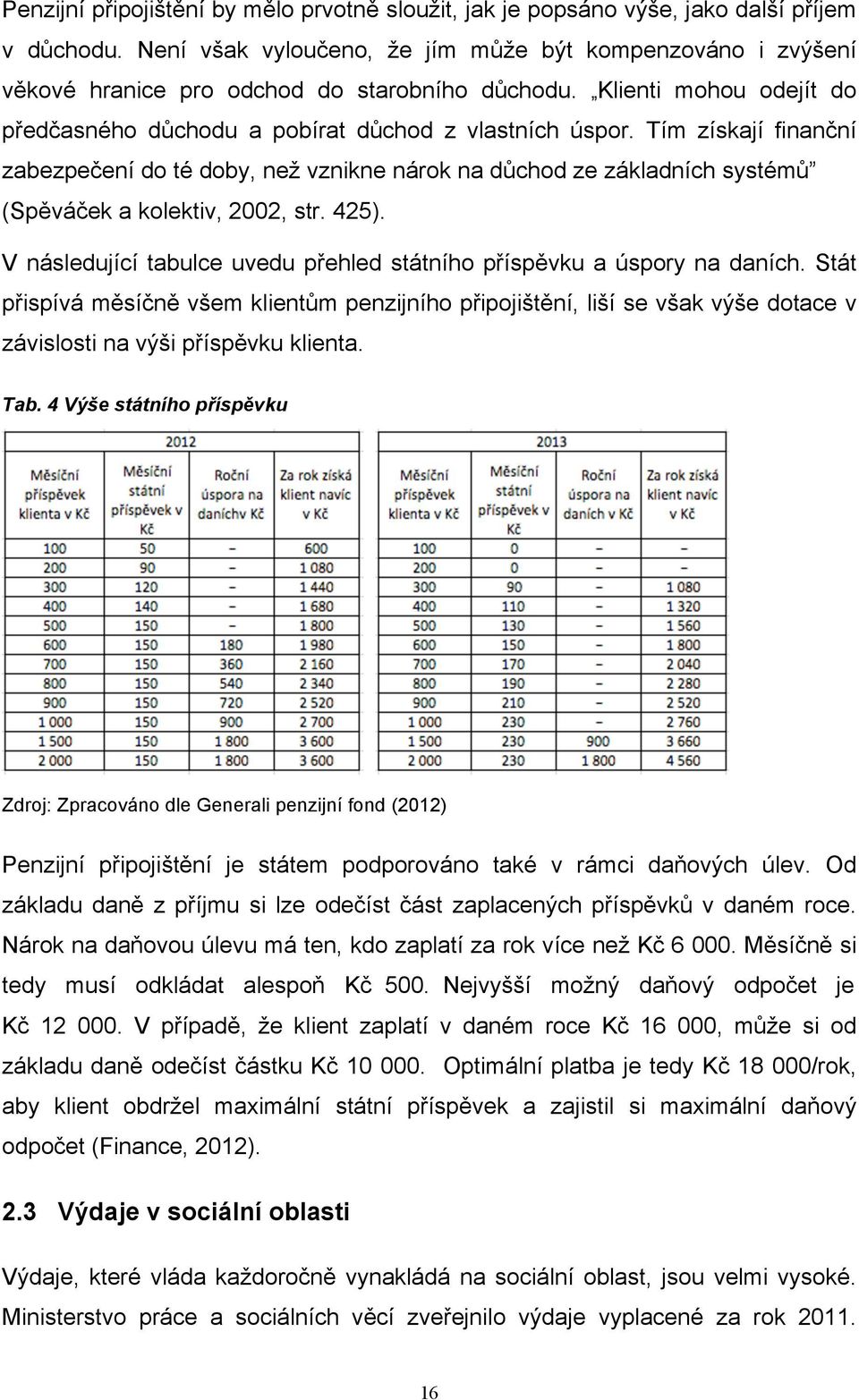 Tím získají finanční zabezpečení do té doby, než vznikne nárok na důchod ze základních systémů (Spěváček a kolektiv, 2002, str. 425).