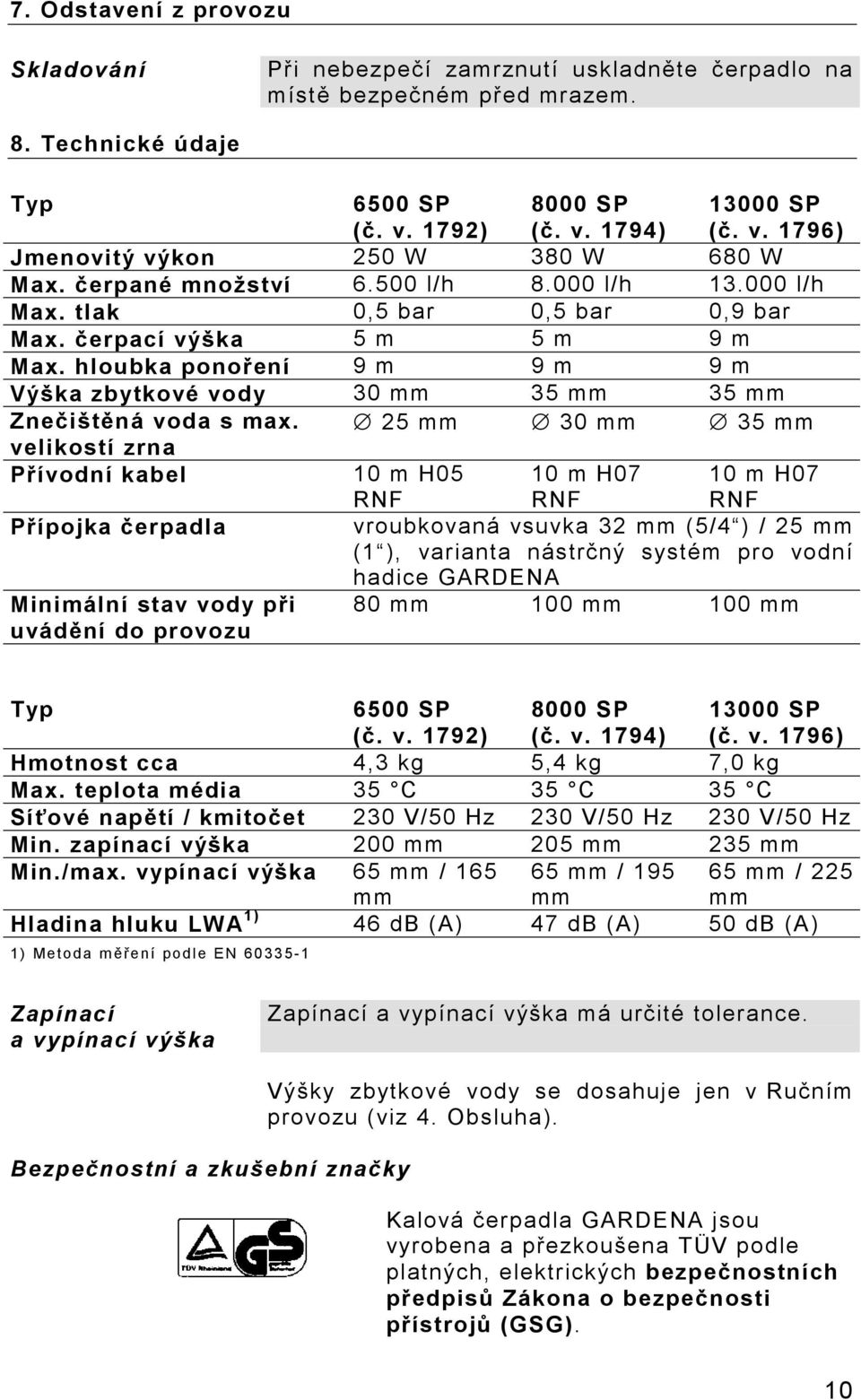 hloubka ponoření 9 m 9 m 9 m Výška zbytkové vody 30 mm 35 mm 35 mm Znečištěná voda s max.