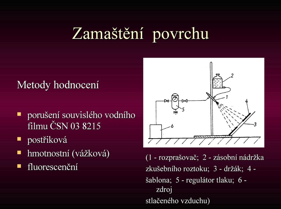 (1 - rozprašovač; 2 - zásobní nádržka zkušebního roztoku; 3 -