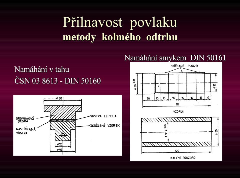 tahu ČSN 03 8613 - DIN