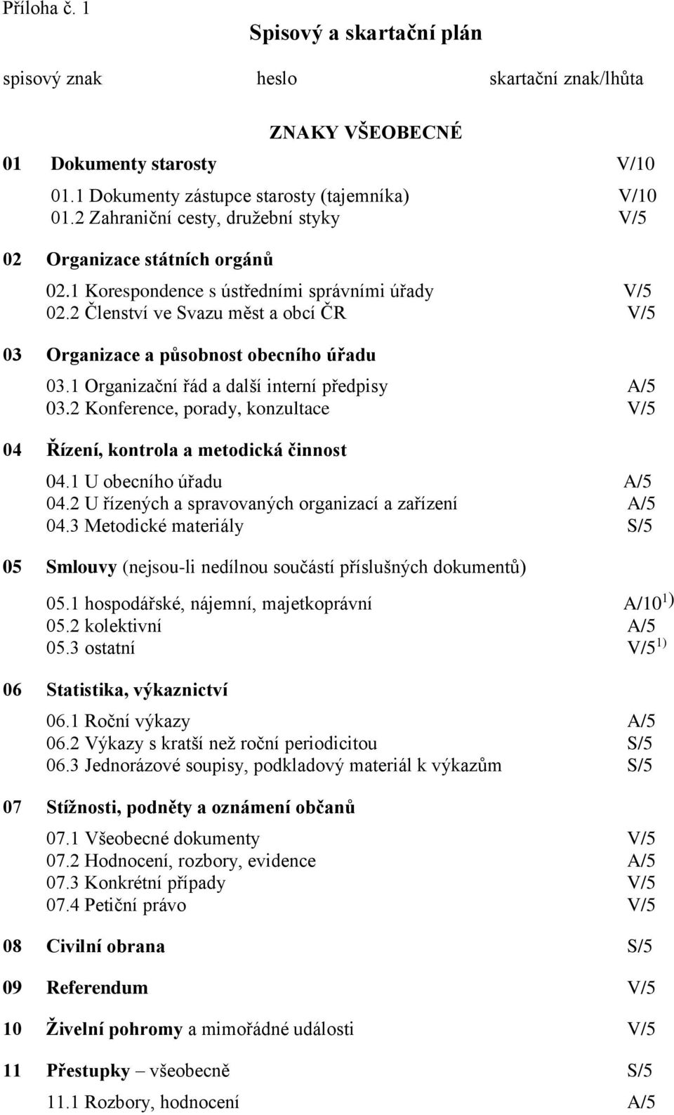 2 Členství ve Svazu měst a obcí ČR V/5 03 Organizace a působnost obecního úřadu 03.1 Organizační řád a další interní předpisy A/5 03.