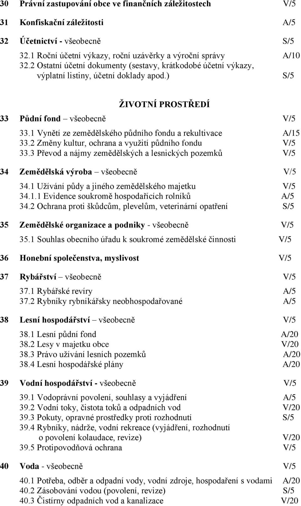 1 Vynětí ze zemědělského půdního fondu a rekultivace A/15 33.2 Změny kultur, ochrana a využití půdního fondu V/5 33.