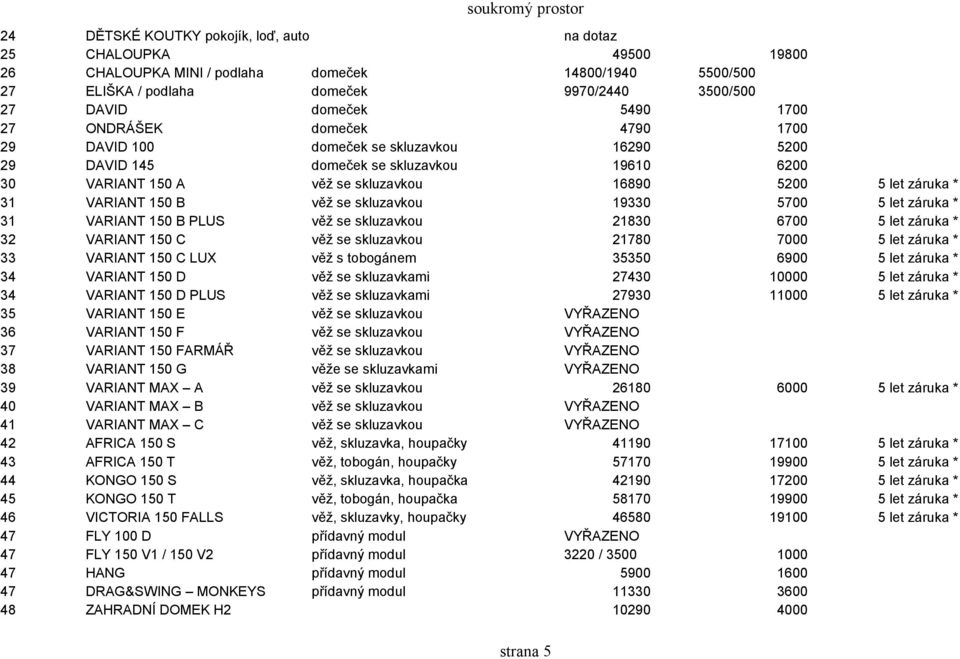 věž se skluzavkou 19330 5700 5 let záruka * 31 VARIANT 150 B PLUS věž se skluzavkou 21830 6700 5 let záruka * 32 VARIANT 150 C věž se skluzavkou 21780 7000 5 let záruka * 33 VARIANT 150 C LUX věž s