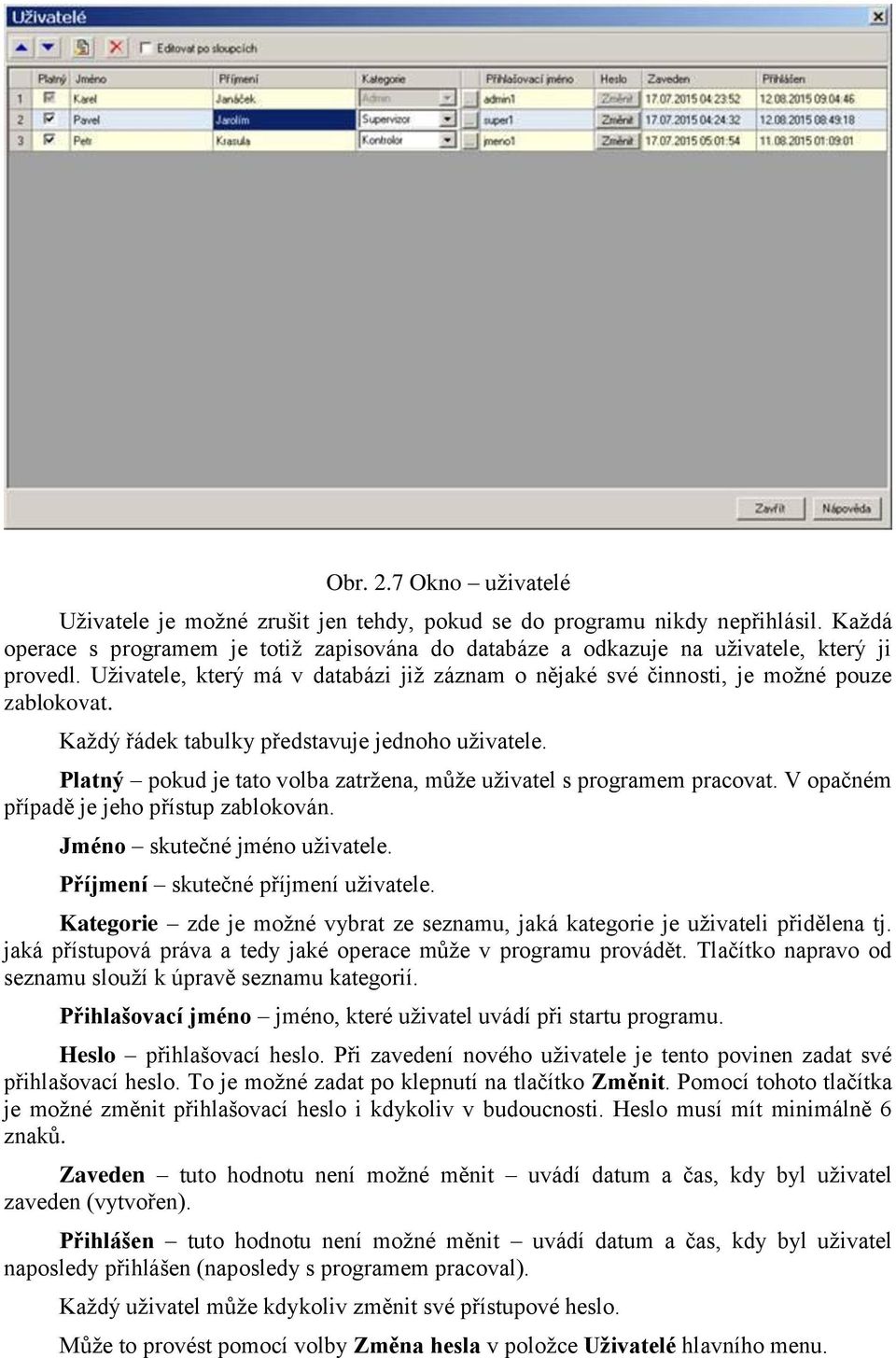 Každý řádek tabulky představuje jednoho uživatele. Platný pokud je tato volba zatržena, může uživatel s programem pracovat. V opačném případě je jeho přístup zablokován.