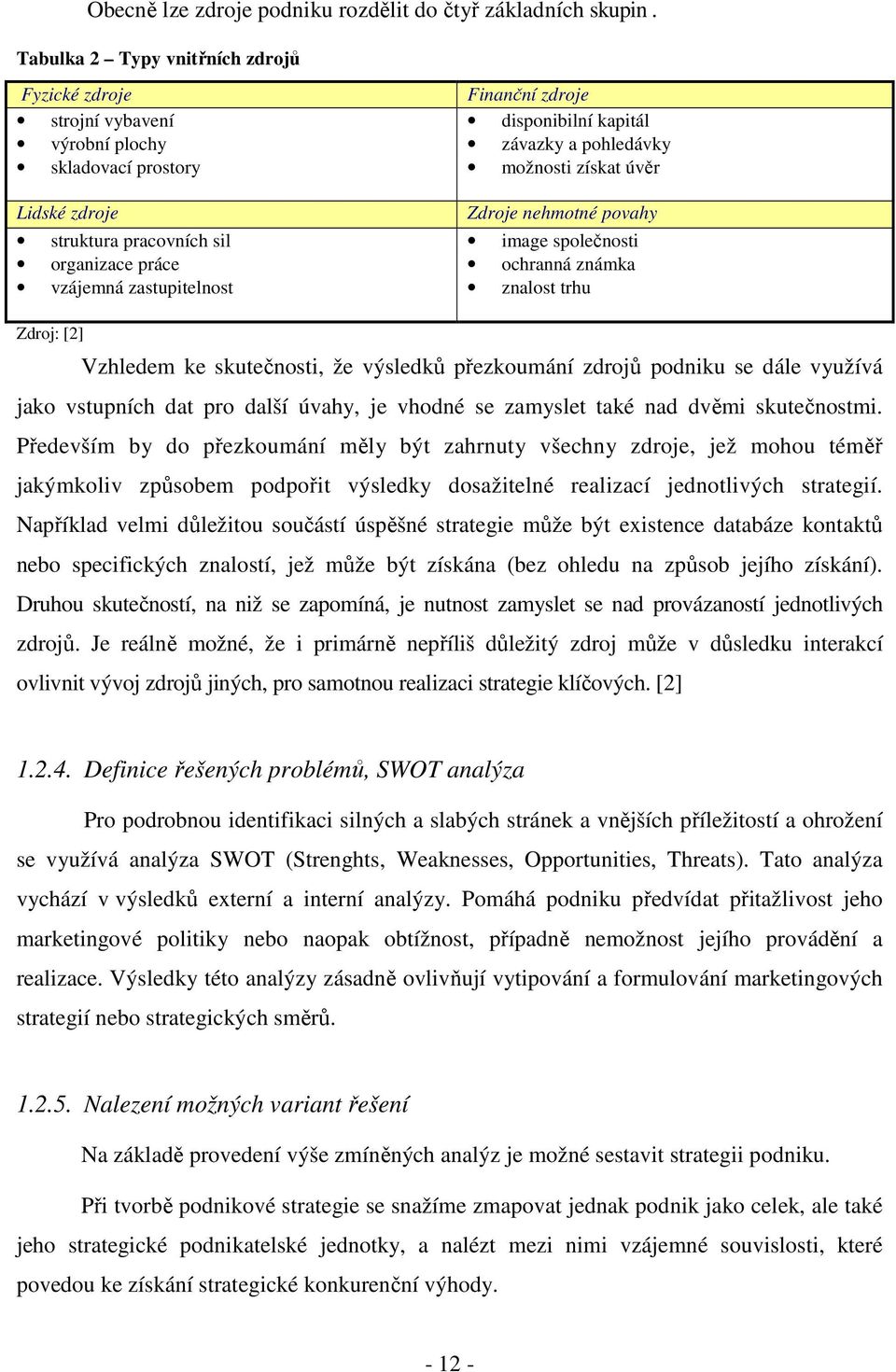 nehmotné povahy struktura pracovních sil image společnosti organizace práce ochranná známka vzájemná zastupitelnost znalost trhu Zdroj: [2] Vzhledem ke skutečnosti, že výsledků přezkoumání zdrojů