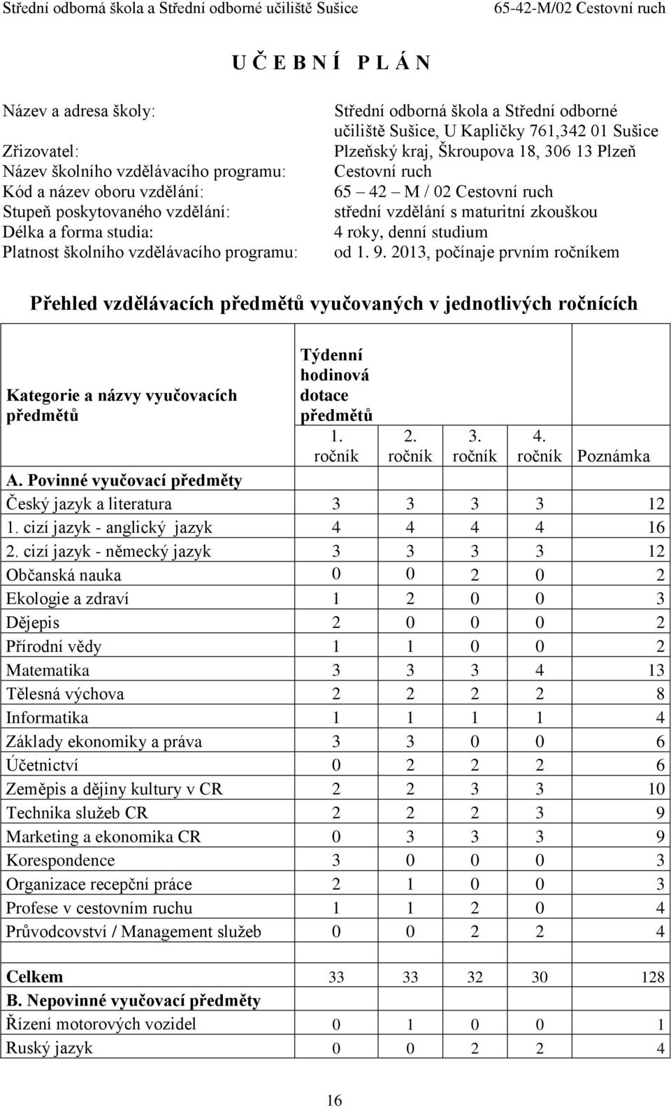 vzdělání s maturitní zkouškou 4 roky, denní studium od 1. 9.