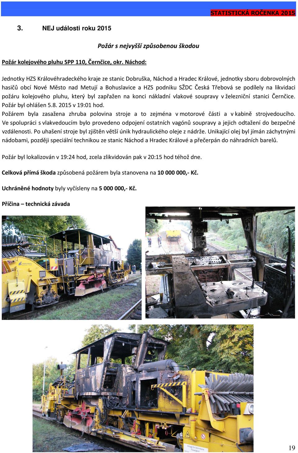 se podílely na likvidaci požáru kolejového pluhu, který byl zapřažen na konci nákladní vlakové soupravy v železniční stanici Černčice. Požár byl ohlášen 5.8. 2015 v 19:01 hod.