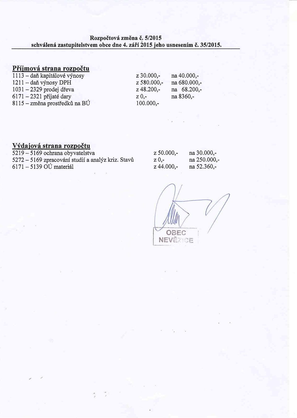 inosy DPH 1031-2329 prodej dleva 6l7t -2321ptijatl dary 8115 - zmdnaprostiedkti na BU z 30.000,- z 580.000,- z 48.200,- 20,' 100.000,- na 40.