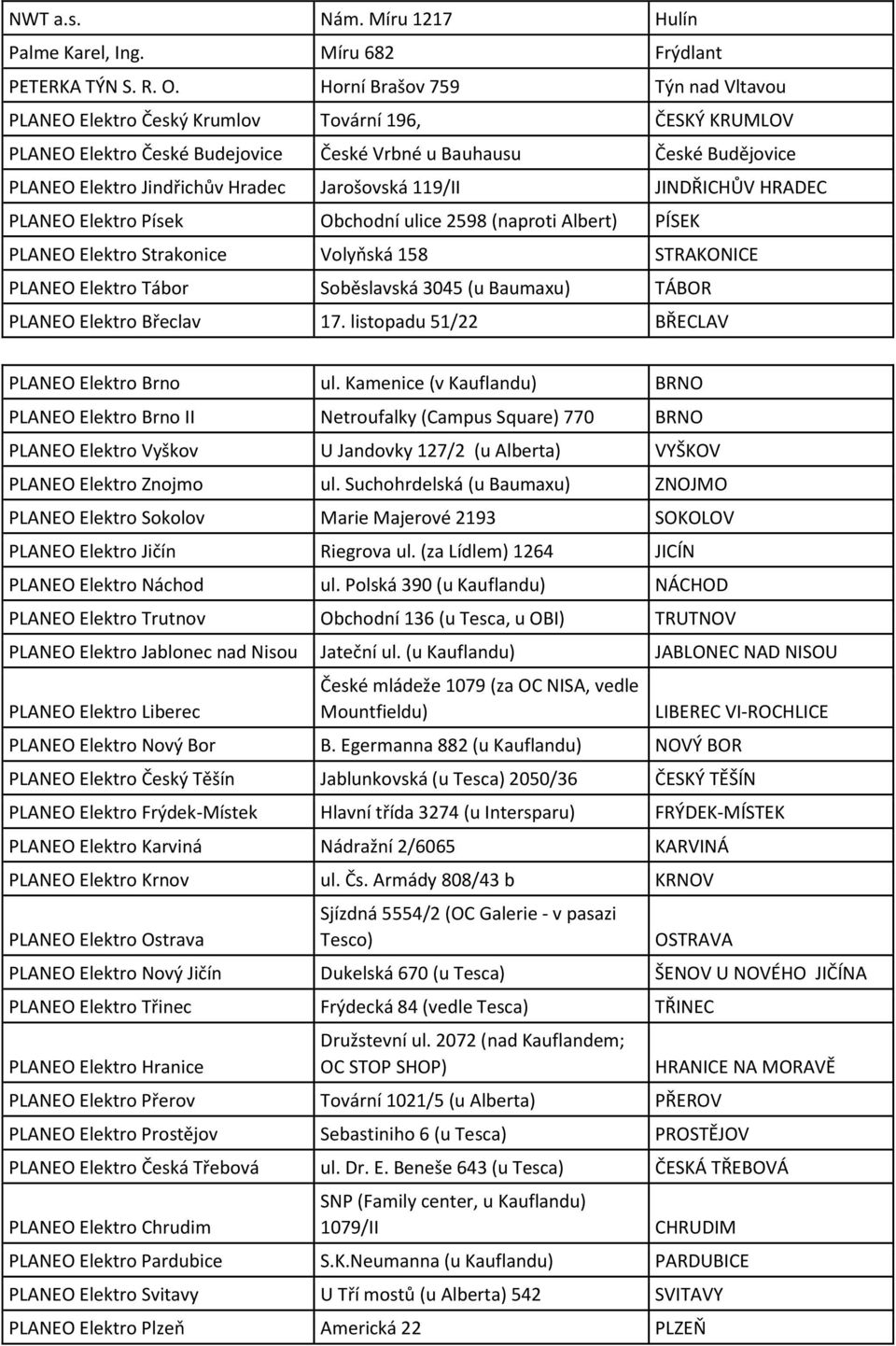 Jarošovská 119/II JINDŘICHŮV HRADEC PLANEO Elektro Písek Obchodní ulice 2598 (naproti Albert) PÍSEK PLANEO Elektro Strakonice Volyňská 158 STRAKONICE PLANEO Elektro Tábor Soběslavská 3045 (u Baumaxu)