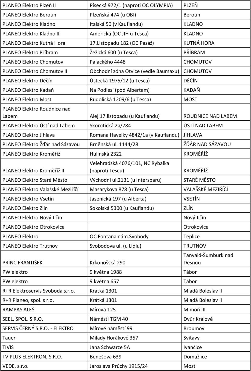 Listopadu 182 (OC Pasáž) KUTNÁ HORA PLANEO Elektro Příbram Žežická 600 (u Tesca) PŘÍBRAM PLANEO Elektro Chomutov Palackého 4448 CHOMUTOV PLANEO Elektro Chomutov II Obchodní zóna Otvice (vedle