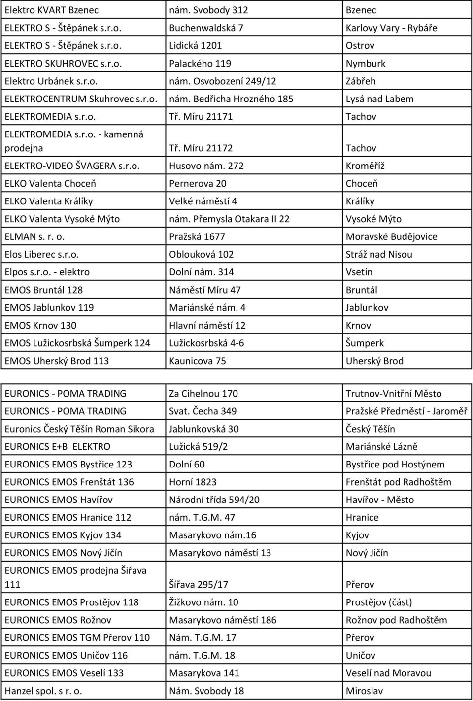 Míru 21172 Tachov ELEKTRO-VIDEO ŠVAGERA s.r.o. Husovo nám. 272 Kroměříž ELKO Valenta Choceň Pernerova 20 Choceň ELKO Valenta Králíky Velké náměstí 4 Králíky ELKO Valenta Vysoké Mýto nám.
