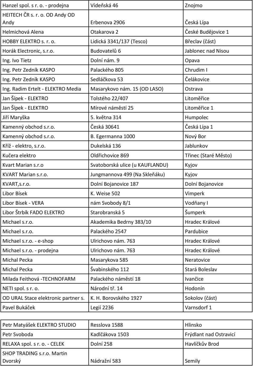 Radim Ertelt - ELEKTRO Media Masarykovo nám. 15 (OD LASO) Ostrava Jan Šípek - ELEKTRO Tolstého 22/407 Litoměřice Jan Šípek - ELEKTRO Mírové náměstí 25 Litoměřice 1 Jiří Maryška 5.