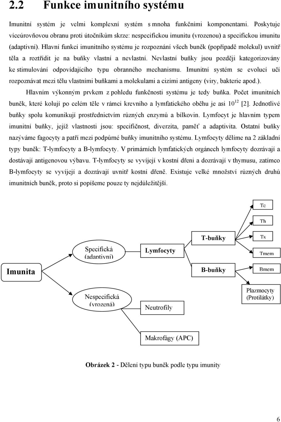 Hlavní funkcí imunitního systému je rozpoznání všech buněk (popřípadě molekul) uvnitř těla a roztřídit je na buňky vlastní a nevlastní.