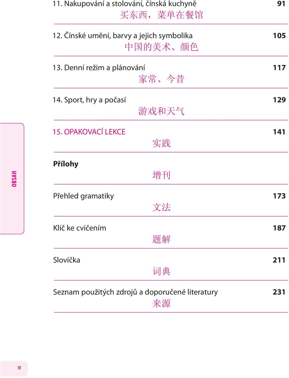 Denní režim a plánování 117 家 常 今 昔 14. Sport, hry a počasí 129 游 戏 和 天 气 15.