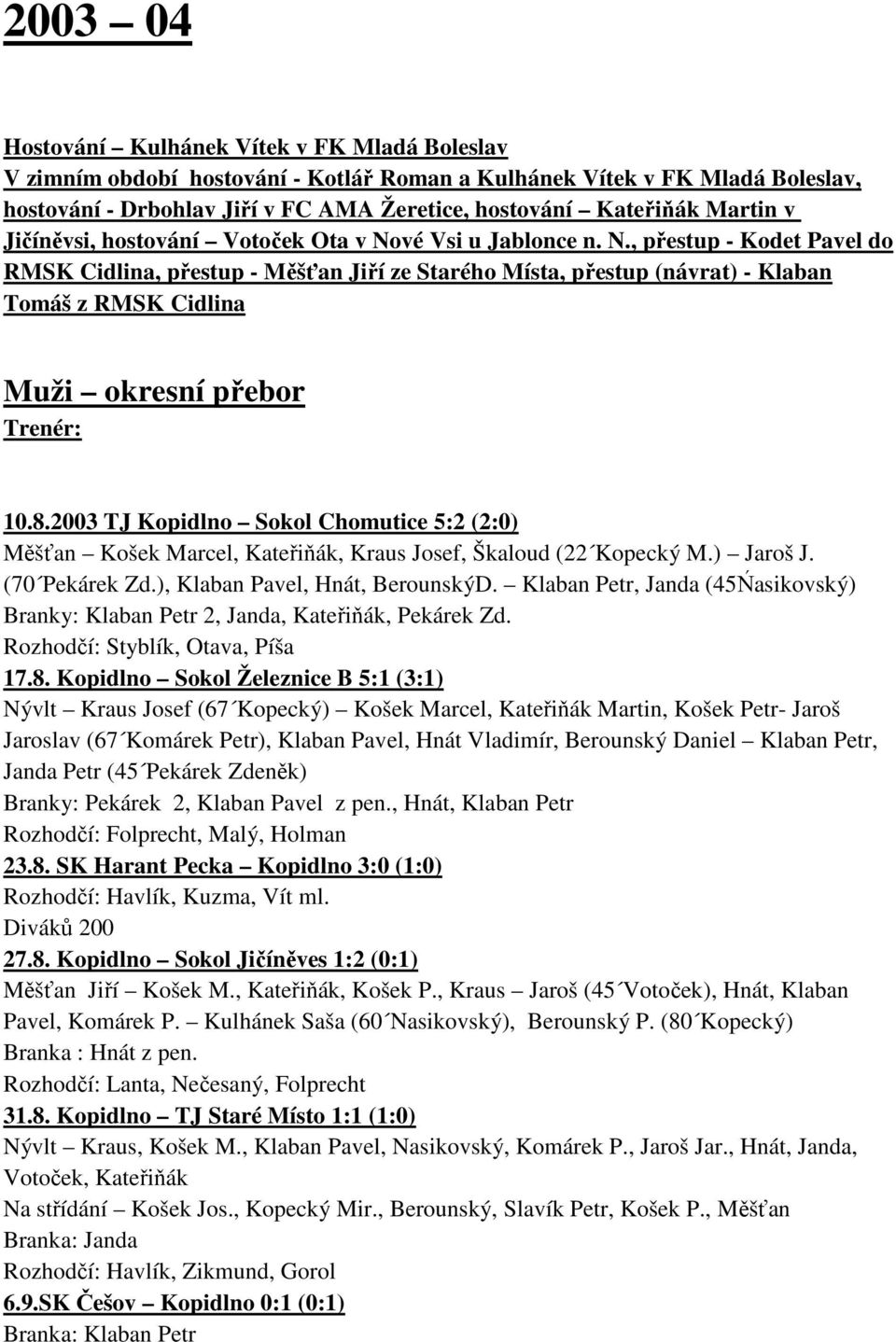 vé Vsi u Jablonce n. N., přestup - Kodet Pavel do RMSK Cidlina, přestup - Měšťan Jiří ze Starého Místa, přestup (návrat) - Klaban Tomáš z RMSK Cidlina Muži okresní přebor Trenér: 10.8.