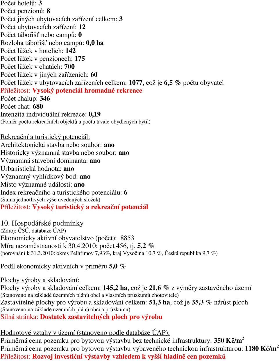 potenciál hromadné rekreace Počet chalup: 346 Počet chat: 680 Intenzita individuální rekreace: 0,19 (Poměr počtu rekreačních objektů a počtu trvale obydlených bytů) Rekreační a turistický potenciál: